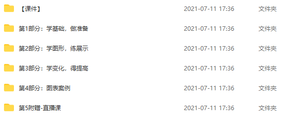 郭垚用excel图表讲故事 从0基础出发,从0基础出发,逐步教会大家需要使用到的图表知识和技巧-3 郭垚用excel图表讲故事 从0基础出发,从0基础出发,逐步教会大家需要使用到的图表知识和技巧-3