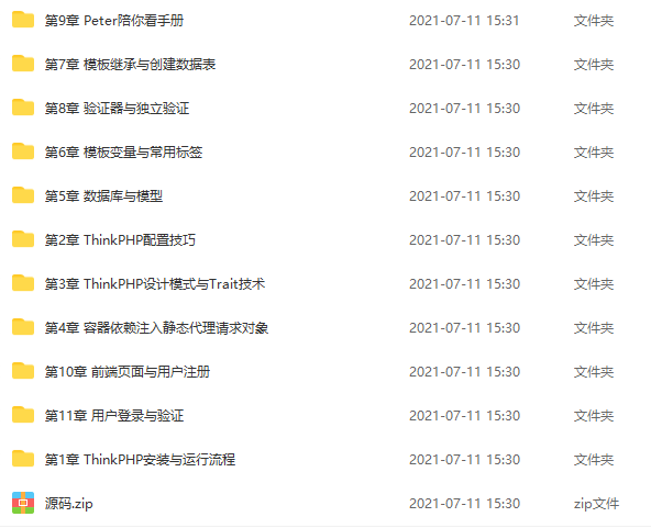 ThinkPHP5.1全套视频教程-1 ThinkPHP5.1全套视频教程-1