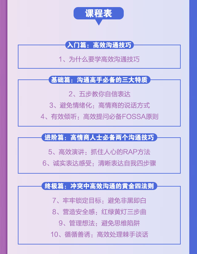 薇安 高情商10倍沟通技巧-1 薇安 高情商10倍沟通技巧-1