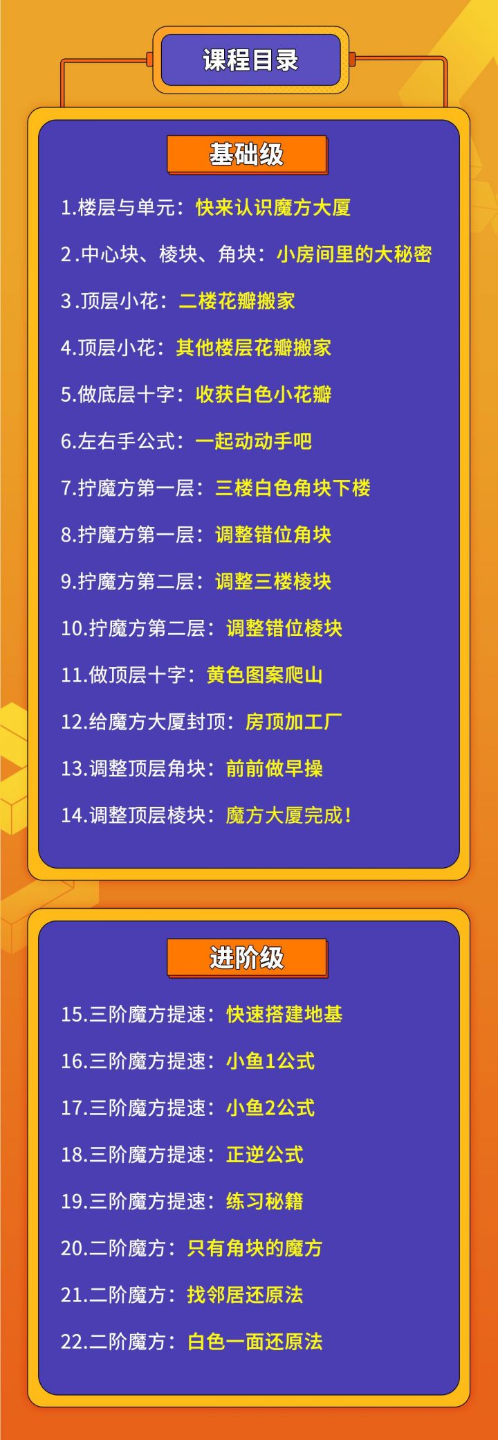 零基础魔方速成课(二三阶魔方)10分钟练就超强大脑-1 零基础魔方速成课(二三阶魔方)10分钟练就超强大脑-1