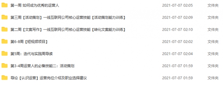 运营新人启航计划-1 运营新人启航计划-1