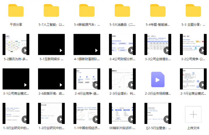 行业研究专题视频课程-1 行业研究专题视频课程-1