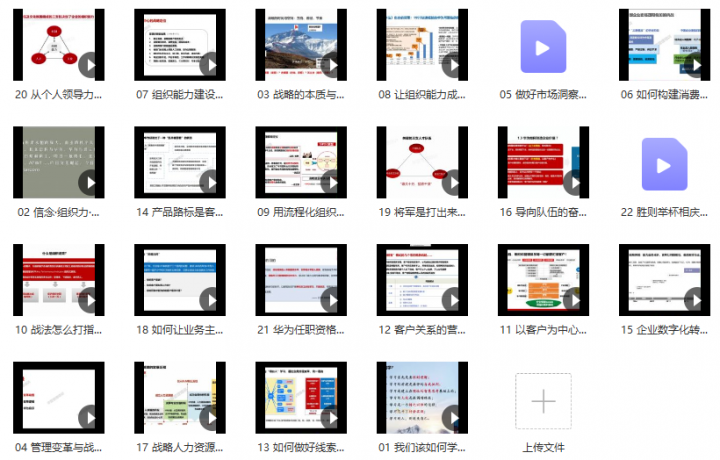 创始人与高管必学-华为管理在线课前课-3 创始人与高管必学-华为管理在线课前课-3