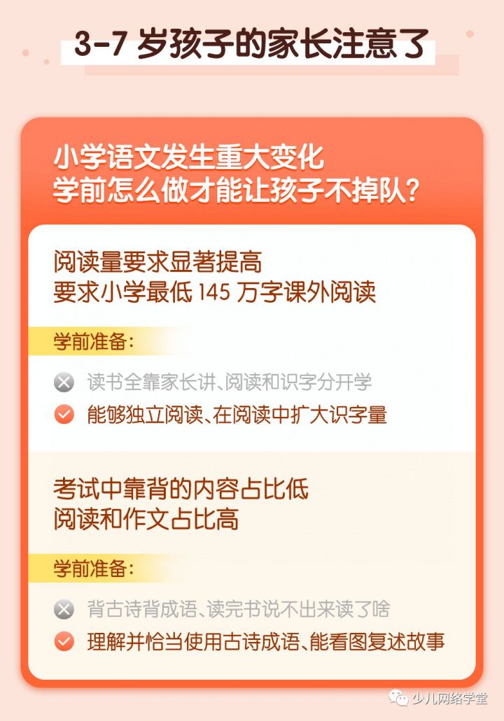 泉灵学前阅读课 4-7岁-2 泉灵学前阅读课 4-7岁-2