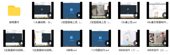 小熊猫水彩插画课穿搭班【画质普通】-1