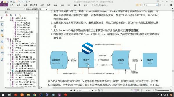 非常“贵”的JAVA项目 JAVA企业级金融项目全面实战 借款+出借+后台管理三端功能实现-2 非常“贵”的JAVA项目 JAVA企业级金融项目全面实战 借款+出借+后台管理三端功能实现-2