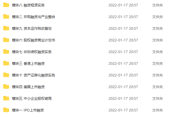 企业融资特训营，培养公司资本合伙人-1