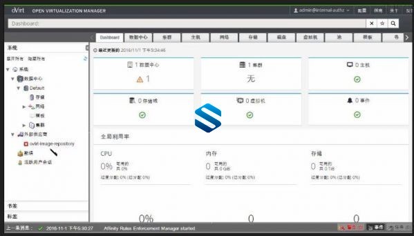 KVM虚拟化高级实战 KVM集群构建+P2V/V2V迁移+KVM性能监视与优化+Linux HA群集体系-4 KVM虚拟化高级实战 KVM集群构建+P2V/V2V迁移+KVM性能监视与优化+Linux HA群集体系-4