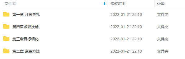 阿宝姐普通人职场逆袭训练营-2