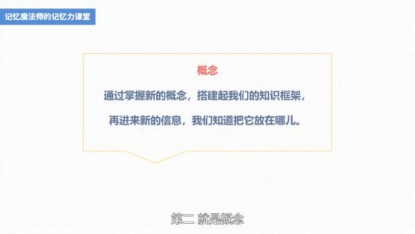 最强大脑冠军教练亲授：20堂超实用记忆术，记忆力训练视频培训课 价值299元-2