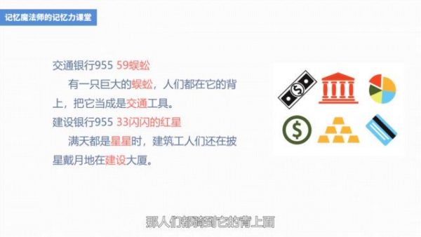 最强大脑冠军教练亲授：20堂超实用记忆术，记忆力训练视频培训课 价值299元-3