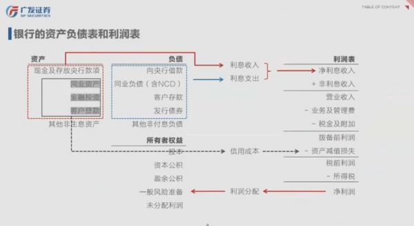 叶城小密圈价值投资训练营，13大行业方法与框架 价值千元-2