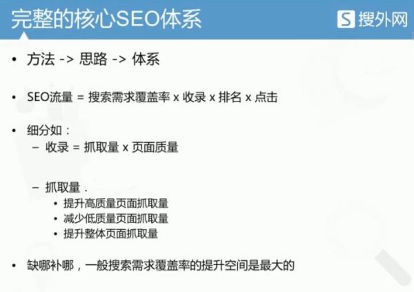Zero大型网站的SEO流量提升方案，SEOWhy搜外网站优化视频培训 价值599元-3