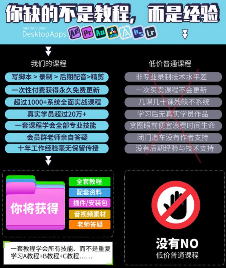 陈京京AE从0基础到大神【画质高清有素材】-2 陈京京AE从0基础到大神【画质高清有素材】-2