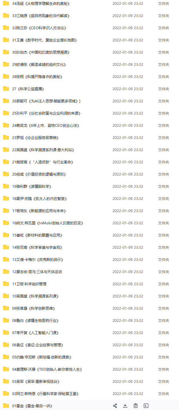 高山大学·科学商业年度课-3 高山大学·科学商业年度课-3