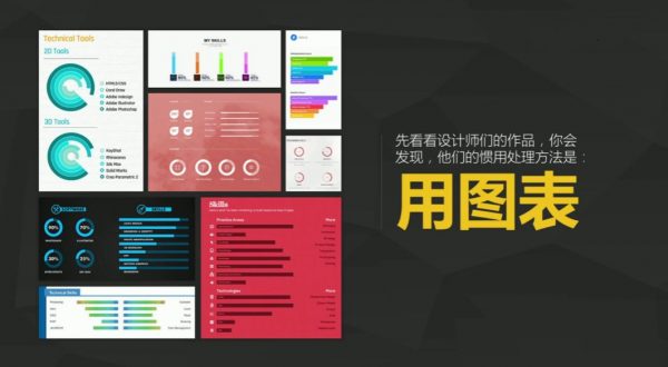 邱晨设计急诊室，理念+操作全面提升设计水平 价值千元-2