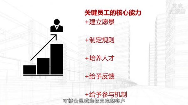 腾讯高管私教：学会工作汇报成就职场精英，做聪明的员工-2