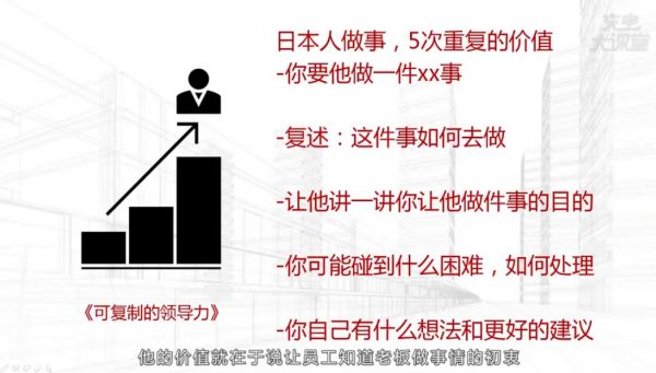 腾讯高管私教：学会工作汇报成就职场精英，做聪明的员工-3
