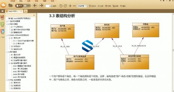 SaaS平台高阶开发课程 Springboot基于SaaS平台的iHRM刷脸登录实战开发 刷脸登录教程-1