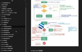 44G前端三阶段高级开发实战 前端开发基础课程+进阶课程+前端高阶课程