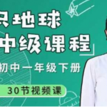好方法课堂王芳 认识地球（中级）