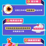 大厂出品的商业插画速绘指南2021