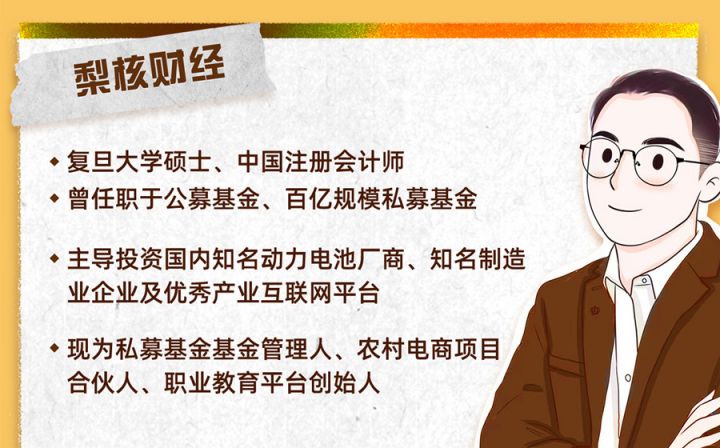 梨核财经:金融通识与商业分析法-1 梨核财经:金融通识与商业分析法-1