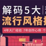 杨成林5大流行风格插画教程2020年【画质高清有笔刷】