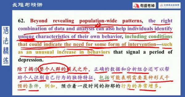 英语语法专项提高，王菲英语全练营视频+讲义课程 价值399元-3