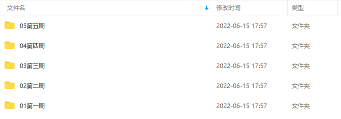 【87time】Redshift for c4d商业渲染教程-1 【87time】Redshift for c4d商业渲染教程-1