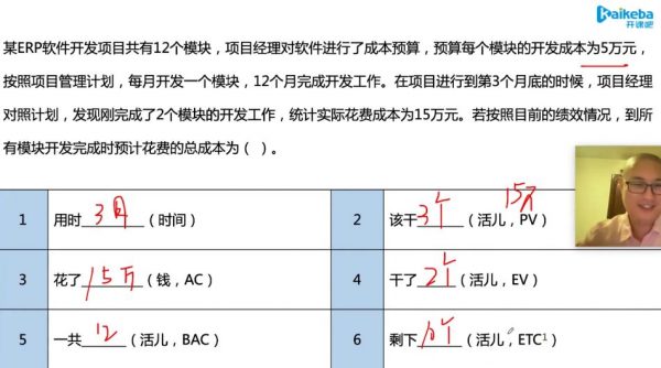 人人都需要的项目管理实战营，项目经理培训视频+资料 价值8800元-3