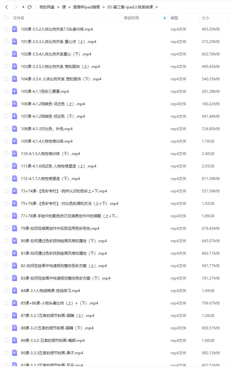 度薇年iPad商业插画2022年-2 度薇年iPad商业插画2022年-2