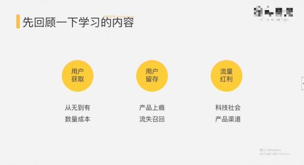 产品经理高薪训练营，高阶产品P7班培训课程百度网盘 价值数千元-3