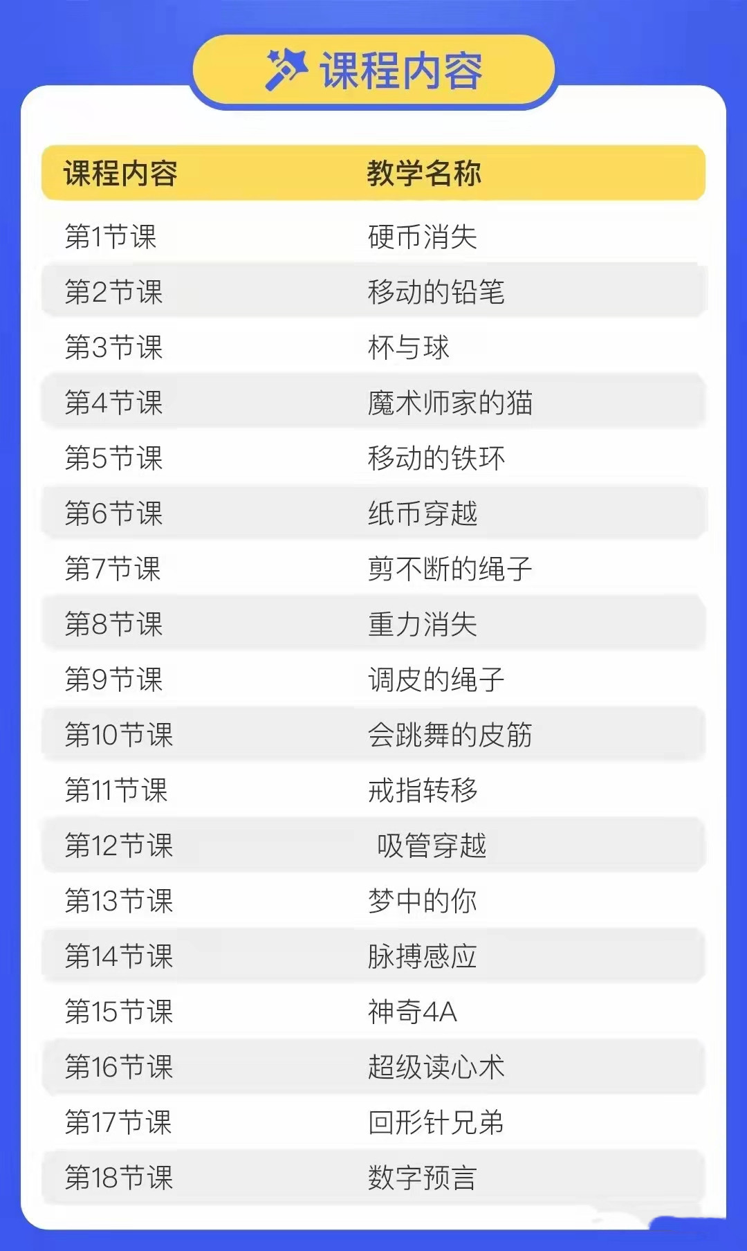 18堂超酷炫魔术课-1