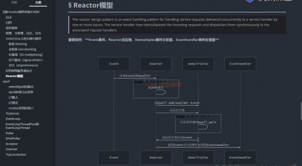 手写C++ Muduo网络库项目-掌握高性能网络库实现原理 价值598元-2