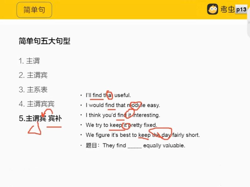 考虫雅思系统全程班，英语听说读写全面提升辅导网课 价值2899元-2