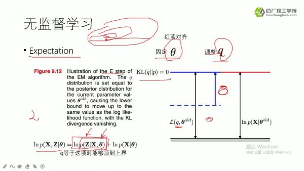 人工智能方向名企NLP第4期,视频+资料百度云 价值10800元(更新第7期)-2 人工智能方向名企NLP第4期,视频+资料百度云 价值10800元(更新第7期)-2