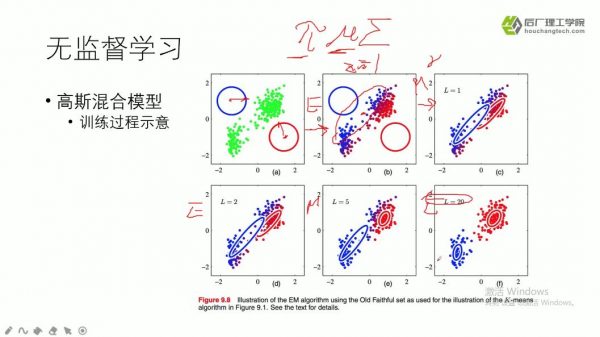人工智能方向名企NLP第4期,视频+资料百度云 价值10800元(更新第7期)-3 人工智能方向名企NLP第4期,视频+资料百度云 价值10800元(更新第7期)-3