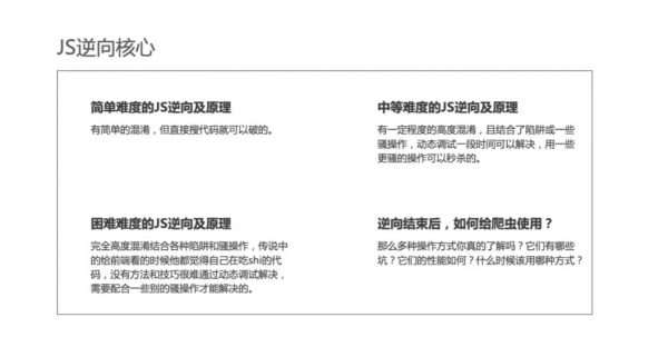 JavaScript 逆向系列课+高阶课，夜幕JS逆向视频教程百度云 价值千元-3