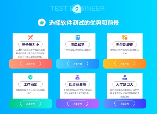 测牛2022最新版软件测试31期,基础入门IT行业做全栈软件测试工程师(48G) 价值9800元-2 测牛2022最新版软件测试31期,基础入门IT行业做全栈软件测试工程师(48G) 价值9800元-2