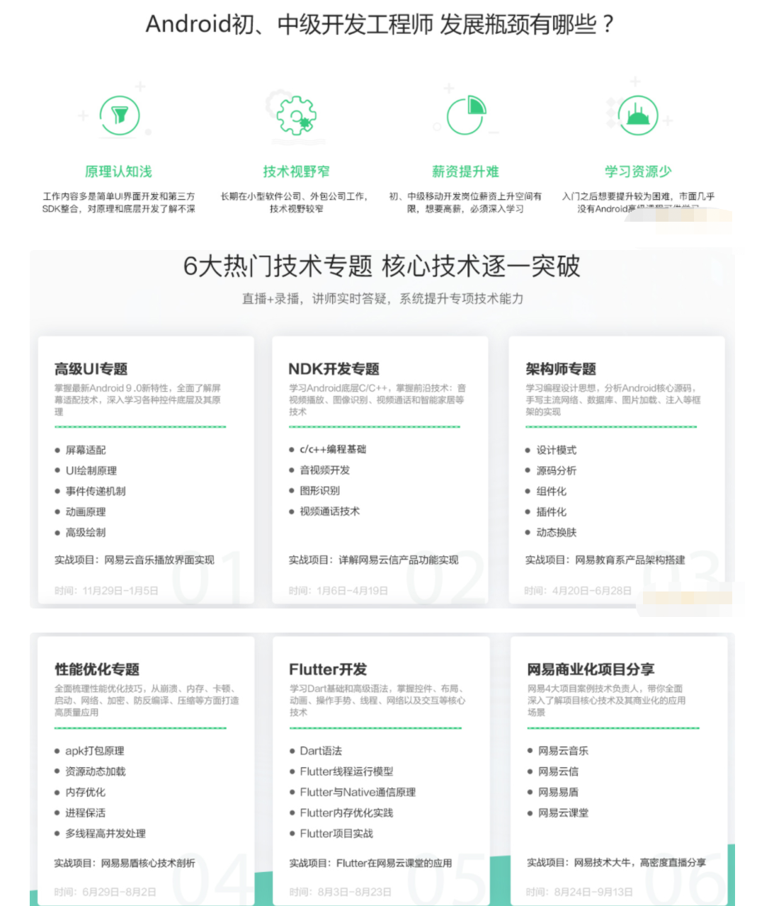 Android安卓高级开发工程师微专业-网易资深工程师亲研 价值12580元-1 Android安卓高级开发工程师微专业-网易资深工程师亲研 价值12580元-1