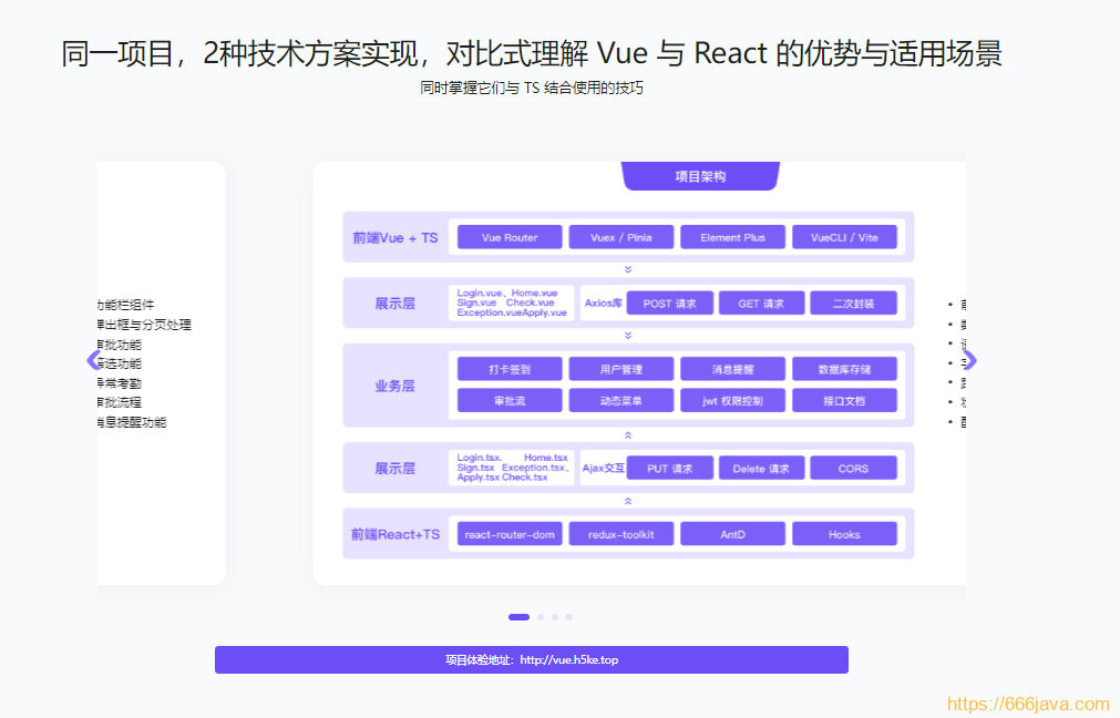 Vue3 + React18 + TS4入门到实战 系统学习3大热门技术-2 Vue3 + React18 + TS4入门到实战 系统学习3大热门技术-2