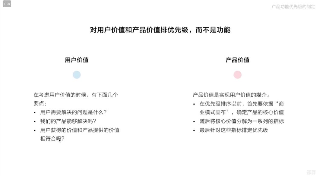 2022产品经理必修TOP班,对标一线大厂科班知识体系 价值6999元-4 2022产品经理必修TOP班,对标一线大厂科班知识体系 价值6999元-4
