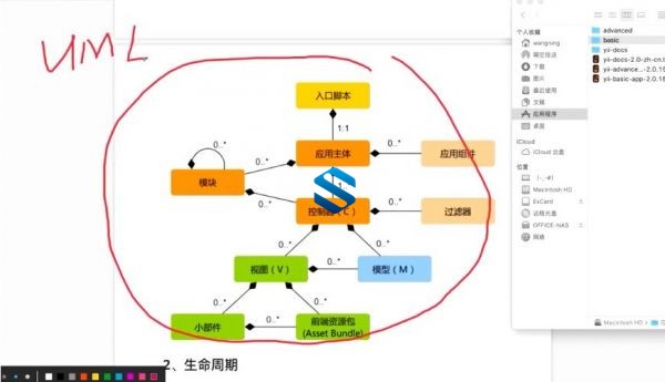 449集大厂技术前沿 真正Web云前端+大前端技术 新技术与生态圈全业务链更新 76G容量
