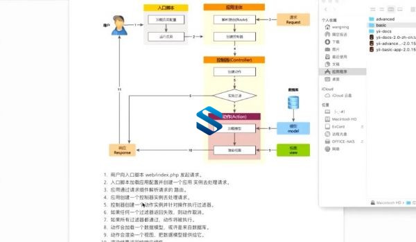 449集大厂技术前沿 真正Web云前端+大前端技术 新技术与生态圈全业务链更新 76G容量-2 449集大厂技术前沿 真正Web云前端+大前端技术 新技术与生态圈全业务链更新 76G容量-2