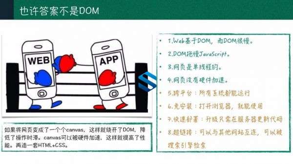 449集大厂技术前沿 真正Web云前端+大前端技术 新技术与生态圈全业务链更新 76G容量-3 449集大厂技术前沿 真正Web云前端+大前端技术 新技术与生态圈全业务链更新 76G容量-3