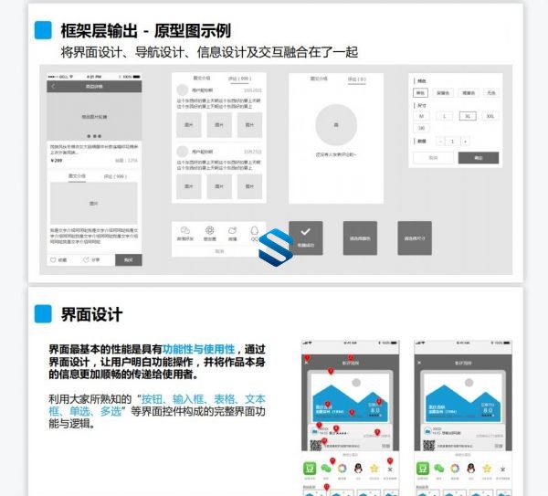 优秀IT产品经理生存指南 优秀产品经理10步走 优化产品设计 锻造硬核产品专业技能-4 优秀IT产品经理生存指南 优秀产品经理10步走 优化产品设计 锻造硬核产品专业技能-4
