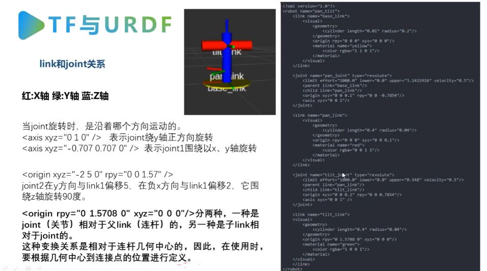 完成你的第一个智能机器人，AI产业工程师培养计划 价值12300元-2