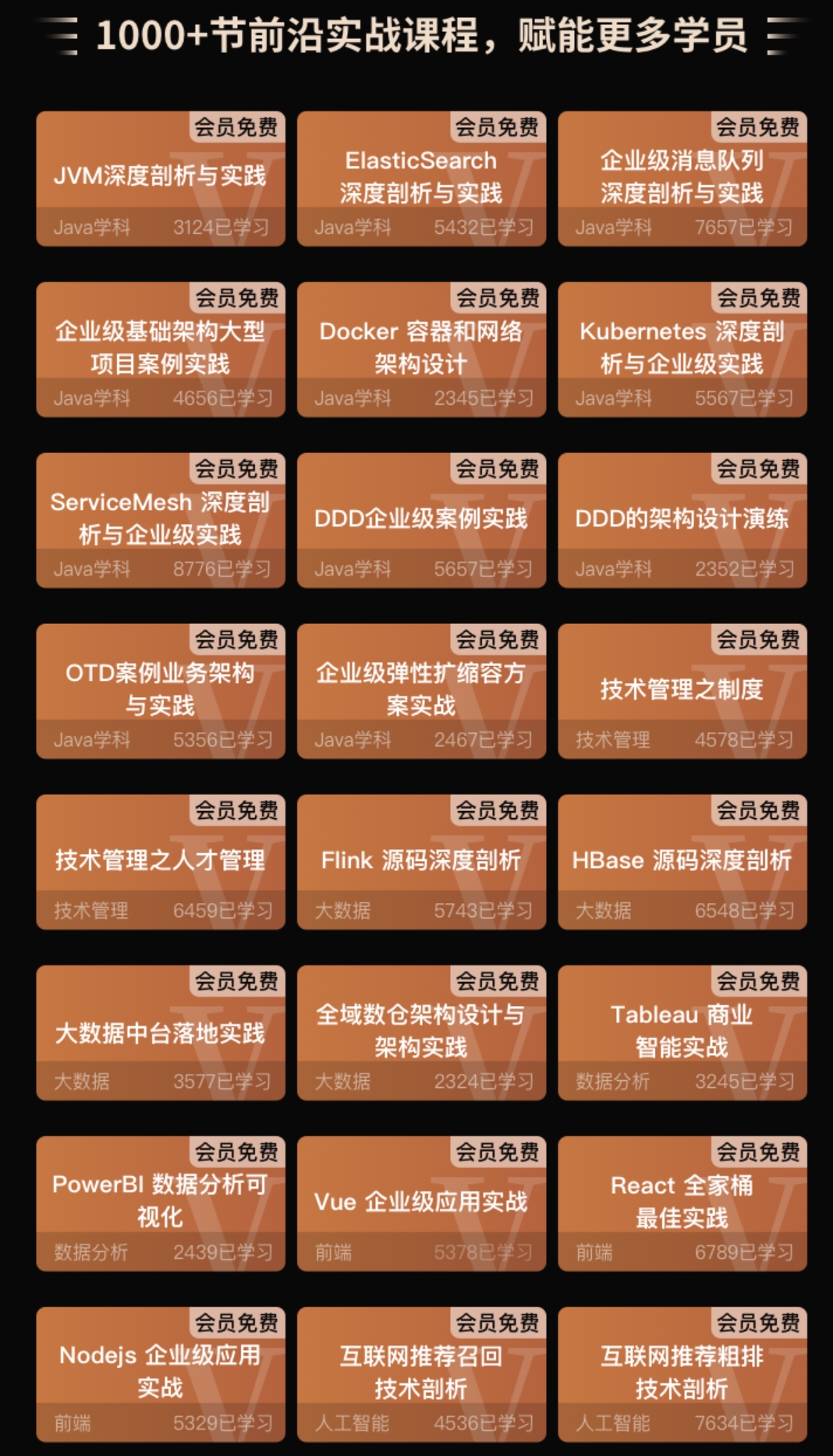 2022奈学全学科超级会员年卡,8大热门学科(134G) 价值4999元-2 2022奈学全学科超级会员年卡,8大热门学科(134G) 价值4999元-2