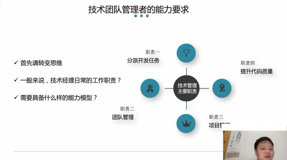 奈学技术经理实战训练营，技术管理岗位提升培训课程 价值17999元-2